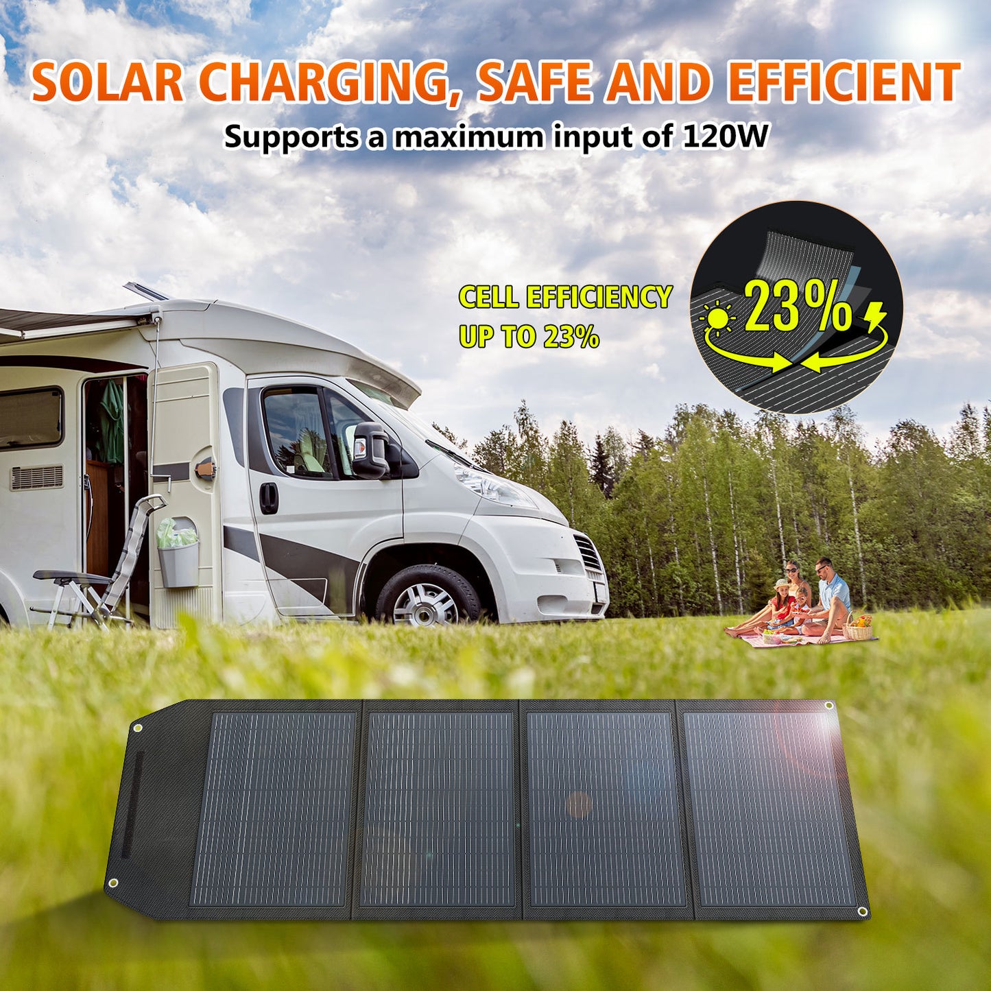 120W solar energy folding bag single-crystal solar panel