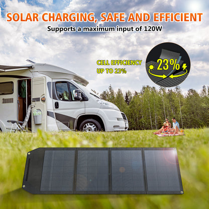 120W solar energy folding bag single-crystal solar panel