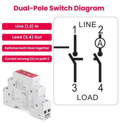 TOVMT Dual-disconnect Smart Wi-Fi Circuit Breaker Smart Switch L-L/L-N 16A 2 Poles for Tuya Smart Life Home Application