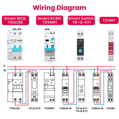 TOVMT Dual-disconnect Smart Wi-Fi Circuit Breaker Smart Switch L-L/L-N 16A 2 Poles for Tuya Smart Life Home Application